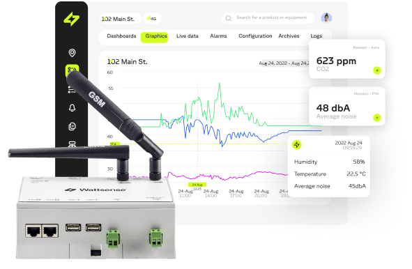 The Wattsense BMS Solution for Optimized Building Management