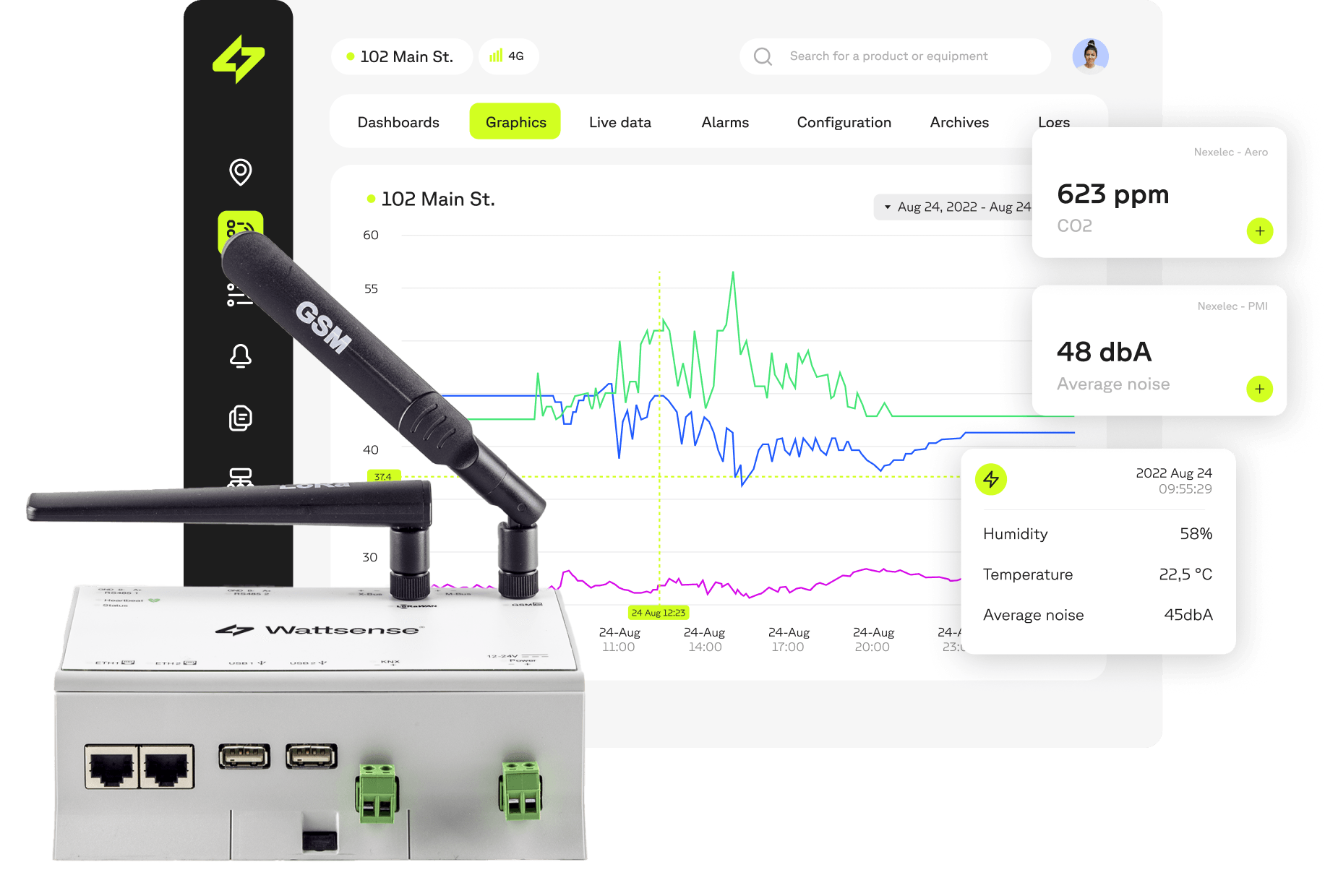 La maintenance simplifiée
